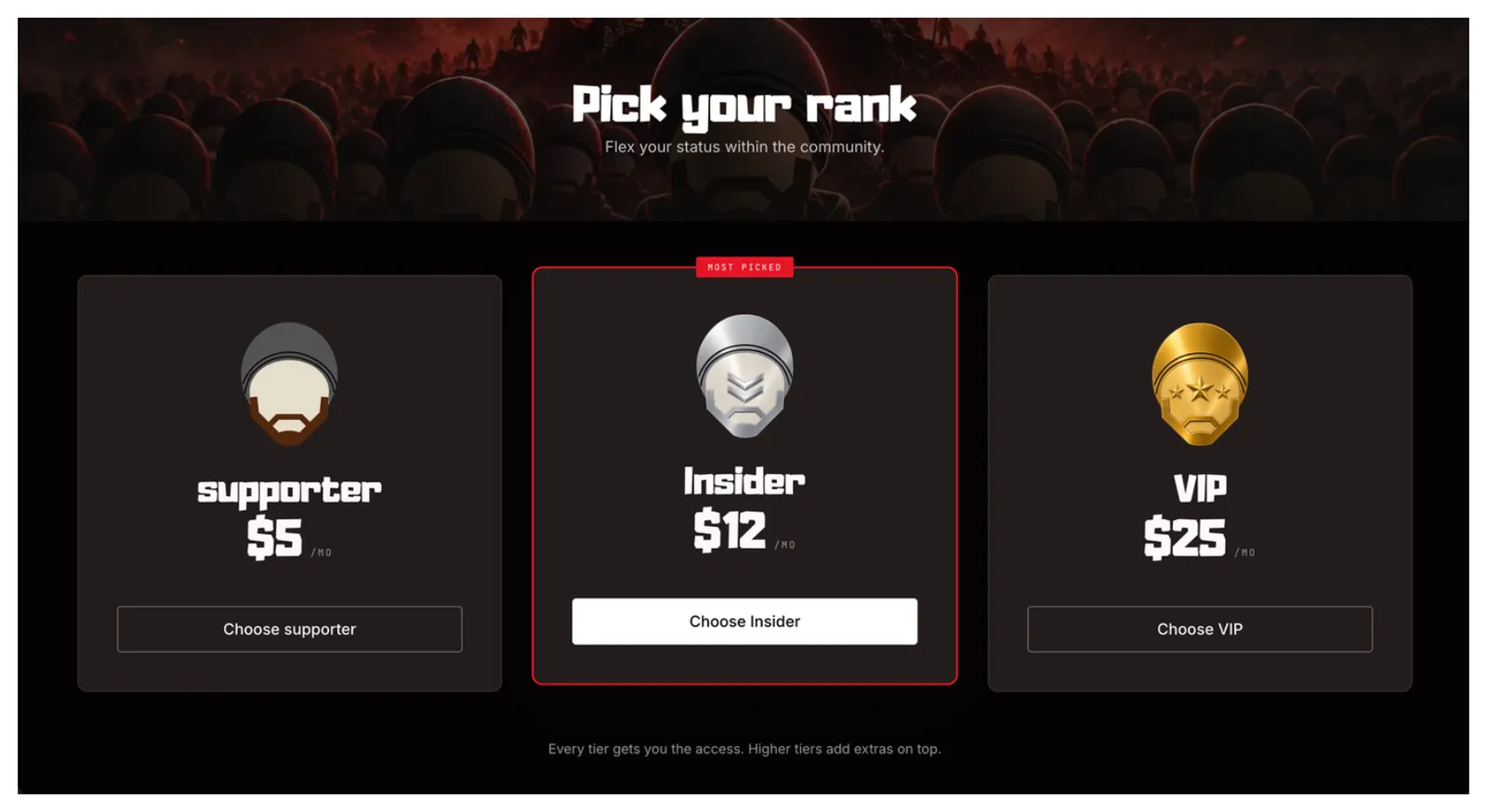 Membership tier selection with supporter, insider and VIP ranks