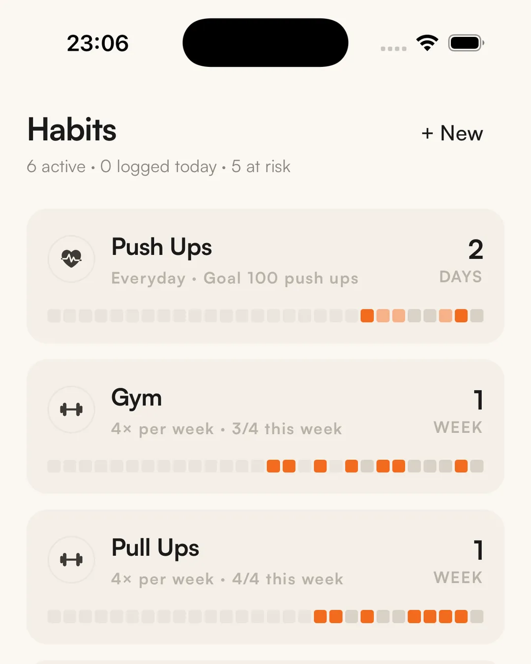 Kaizen's Habits list, each habit with its streak grid